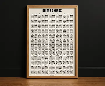 Poster accords guitare affiche murale pour guitariste gaucher format vertical 60x90 cm