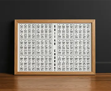 Poster accords guitare affiche murale pour guitariste format horizontal 90x60 cm